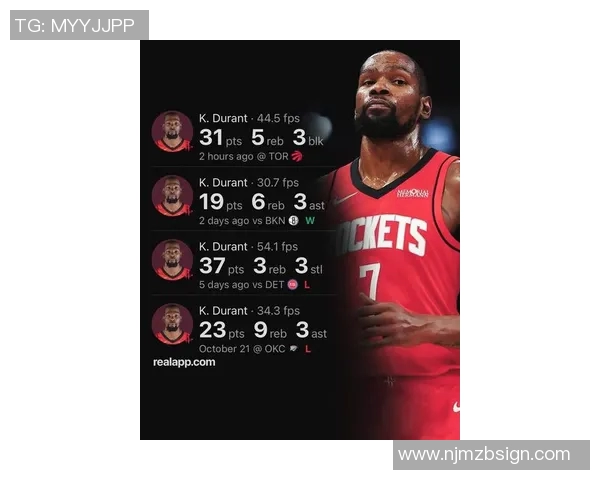 杜兰特31分领衔，火箭53-22篮板优势狂胜猛龙，取得两连胜